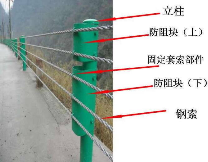 绳索护栏